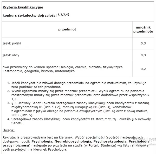TEKST ALTERNATYWNY
